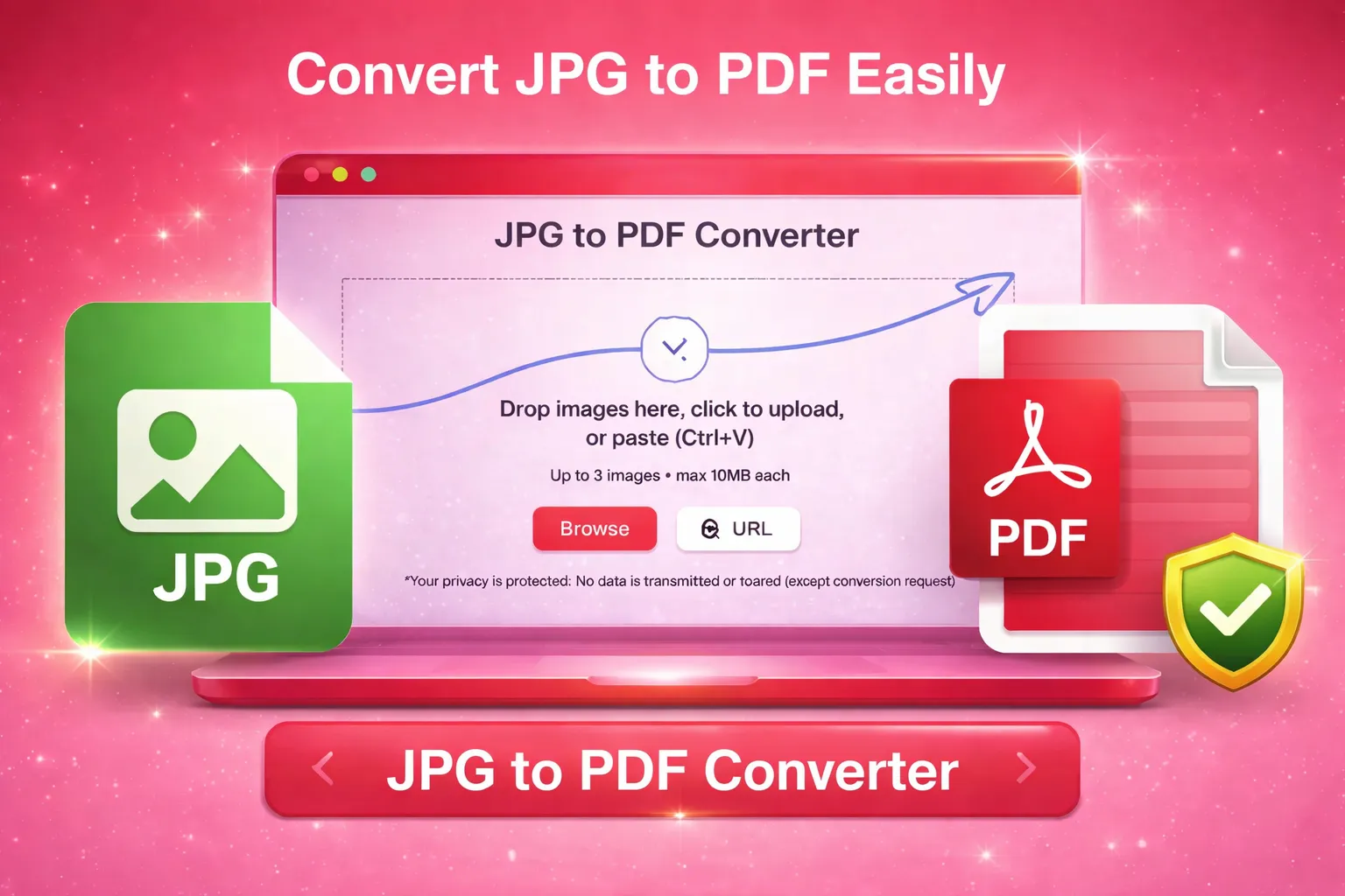 How JPG to PDF works